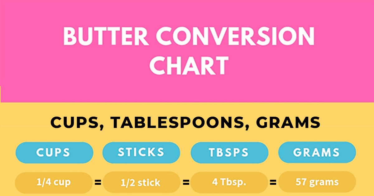 Crisco To Butter Conversion Chart