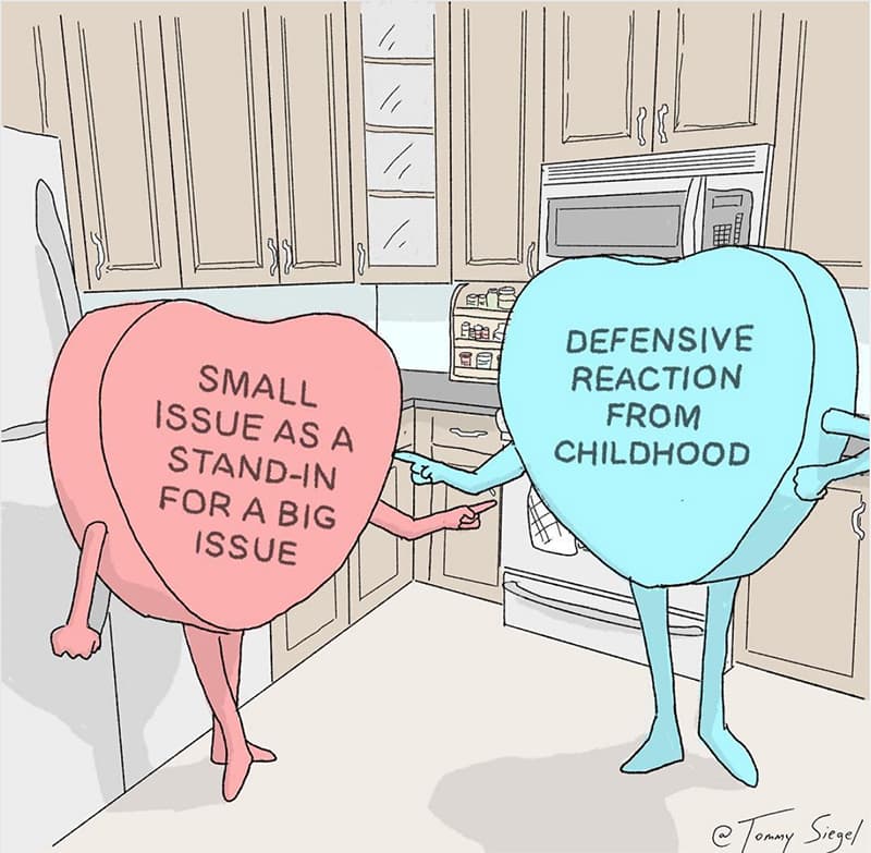 Tommy Siegel - Candy Hearts Argument