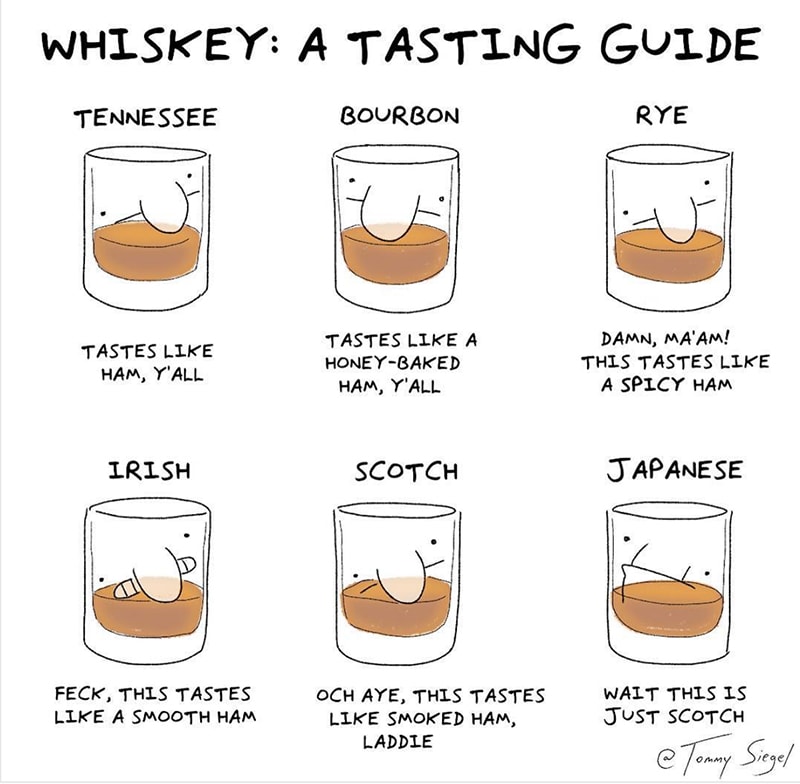 Tommy Siegel - Whiskey