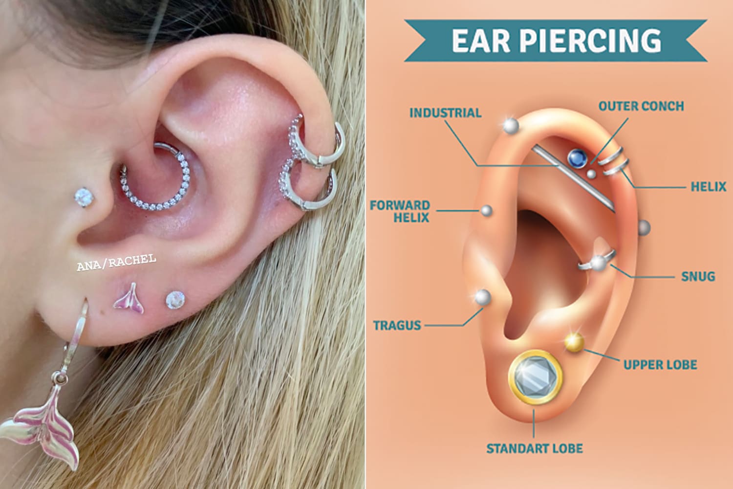 astronaut Rally vooroordeel What Is a Helix Piercing? Here's Your Ultimate Guide - Let's Eat Cake