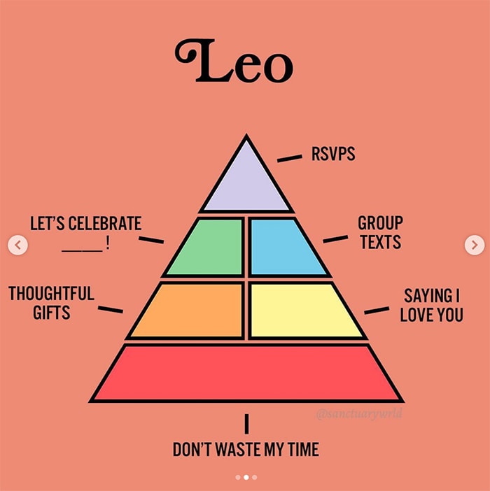Leo Memes - Hierarchy of Needs