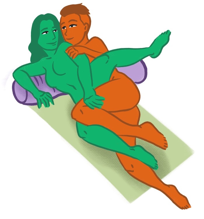 Side By Side Sex Position