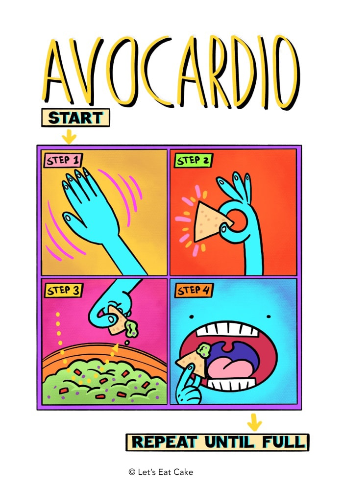 Avocardio