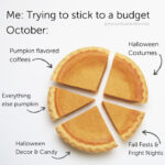 Pumpkin Memes - budget