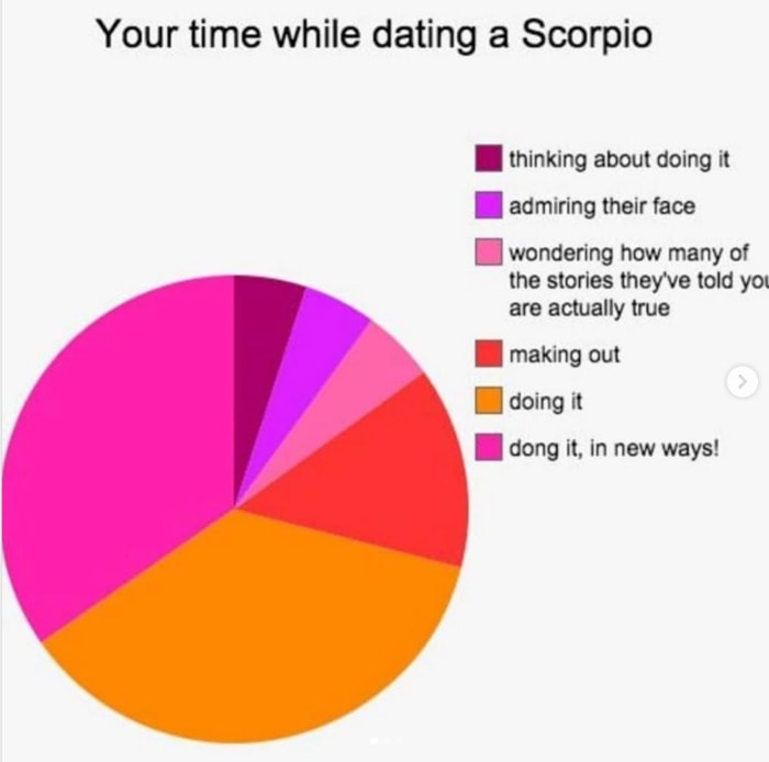 scorpio memes - dating a scorpio