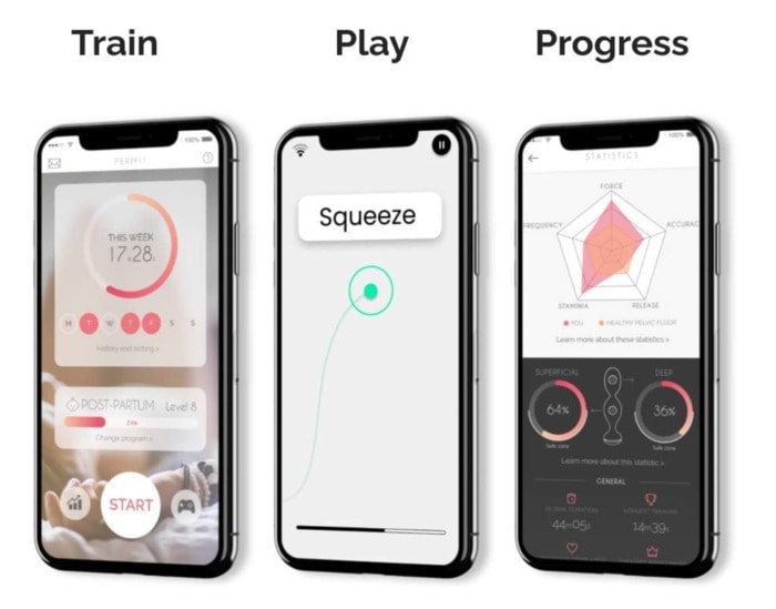 Perifit Review - train play and progress kegels