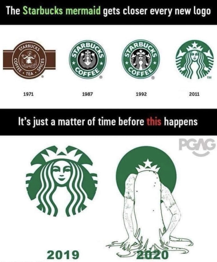 Starbucks Anime Girl Meme