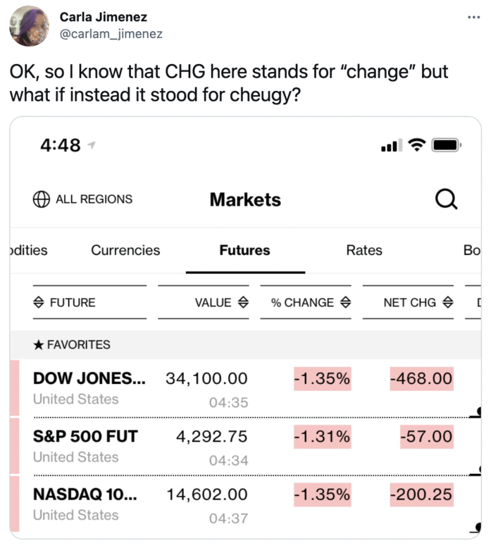 Cheugy Tweets - cheugy stocks