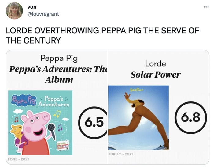 Lorde Solar Power Memes - peppa the pig