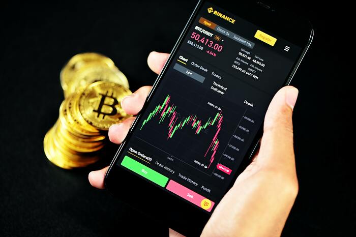 Crypto Mistakes - looking at bitcoin market
