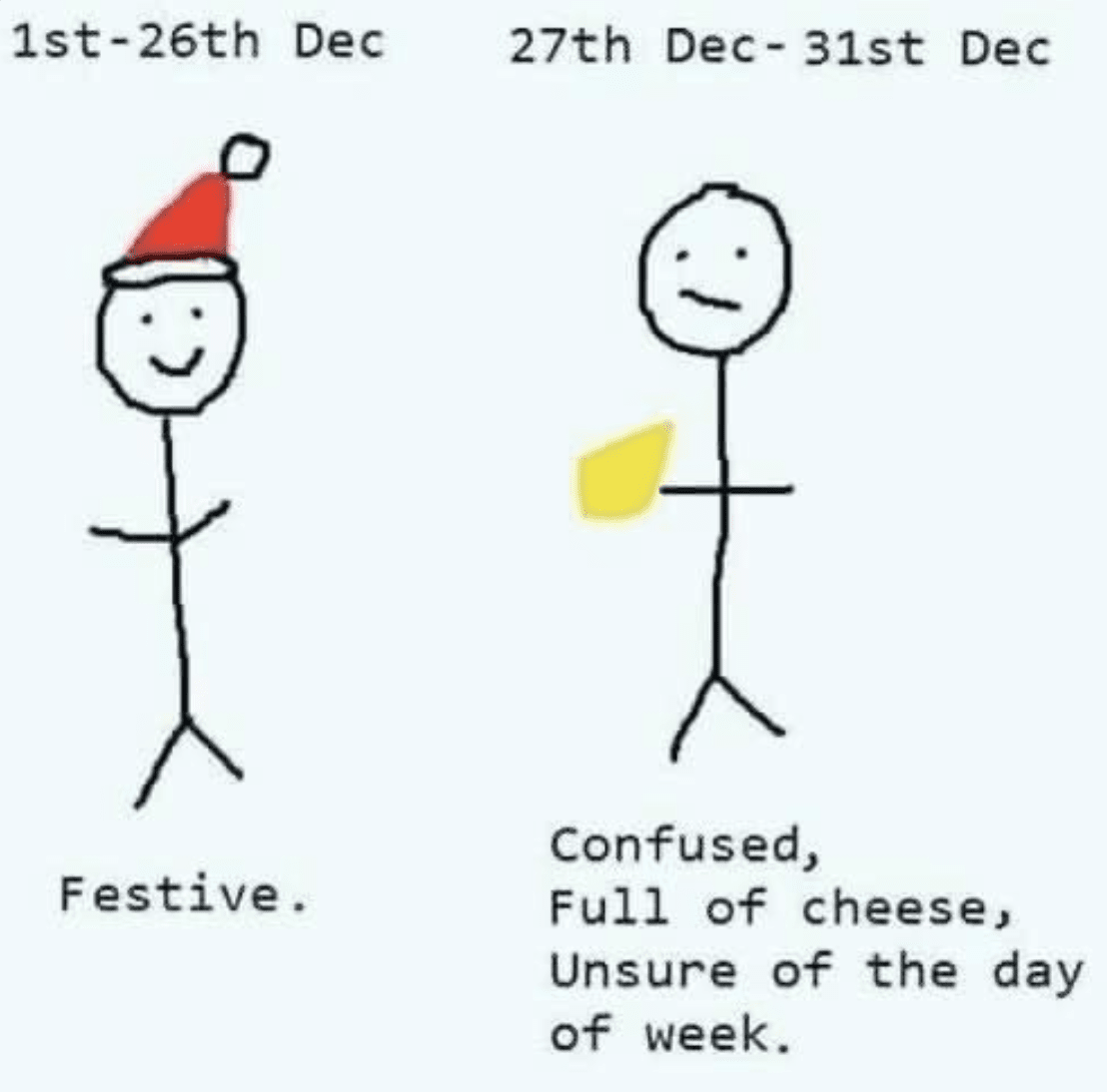 Days Between Christmas and New Years Memes - Cheese