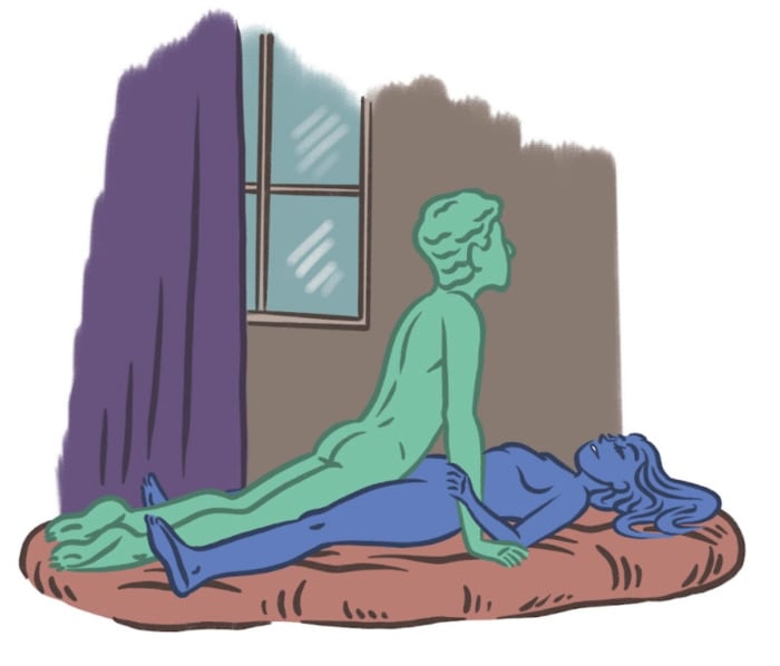 Kama Sutra Positions - Closed Box Uttana Samputa