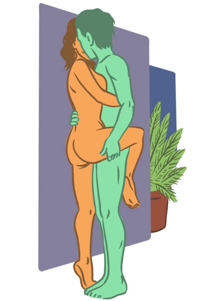 Kama Sutra Positions - Tripod Tripadam