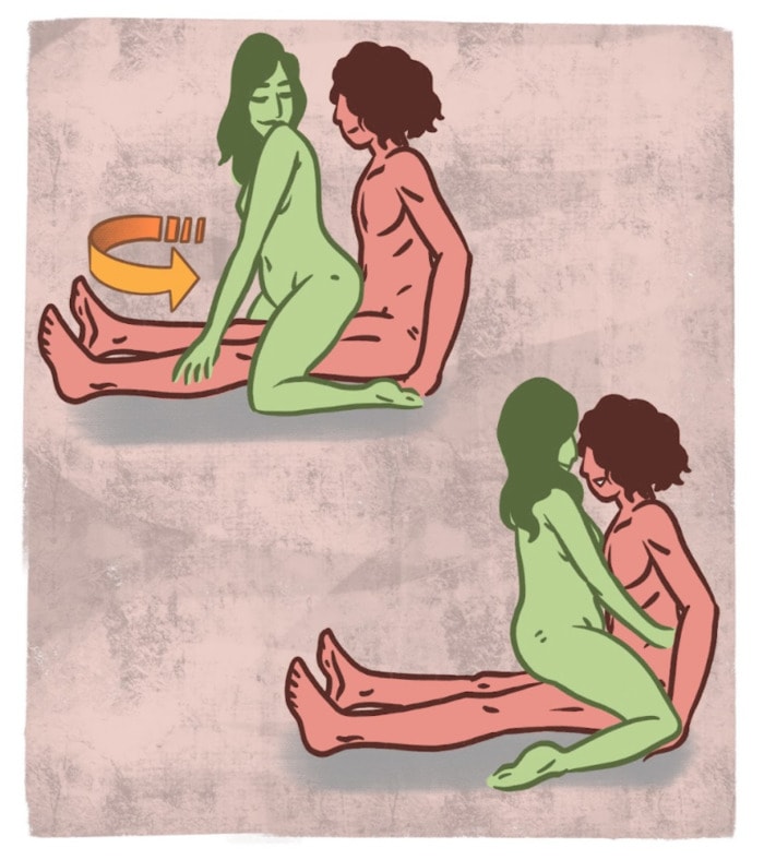 Kama Sutra Positions - The Spin Paravrittaka