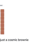 Not Wordle Memes - brownie
