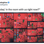 Stock Market Memes - in the room