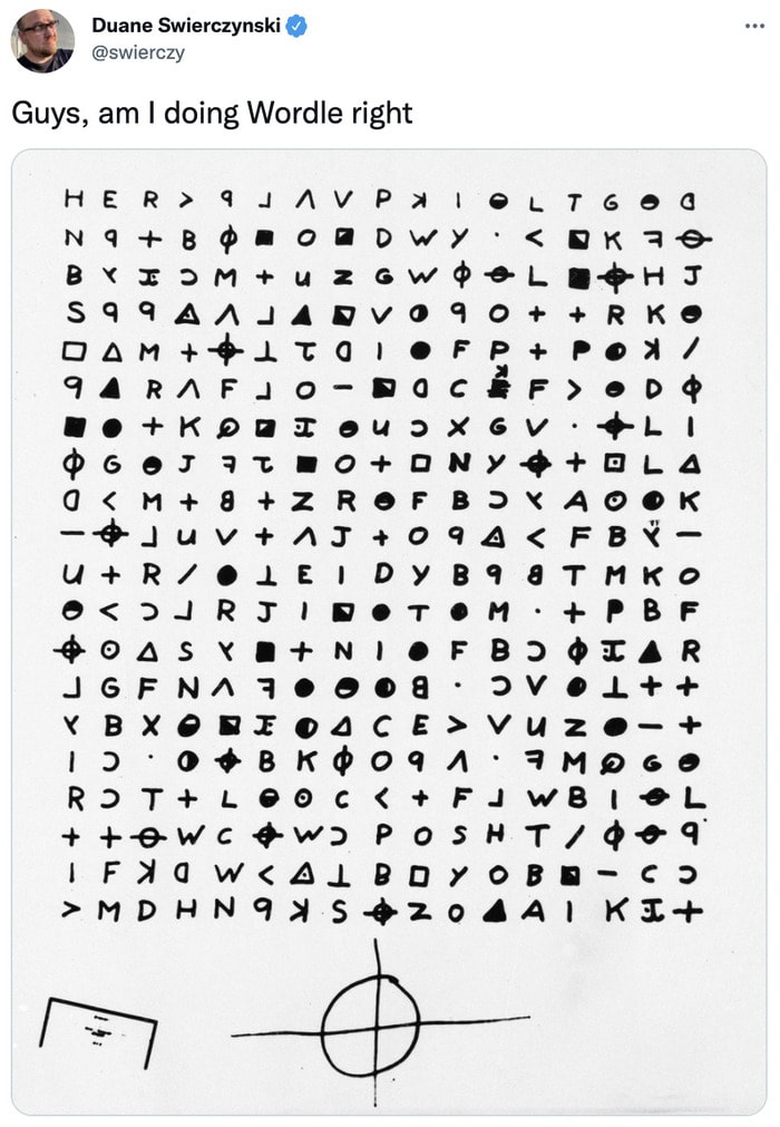 Wordle Memes - zodiac killer signs