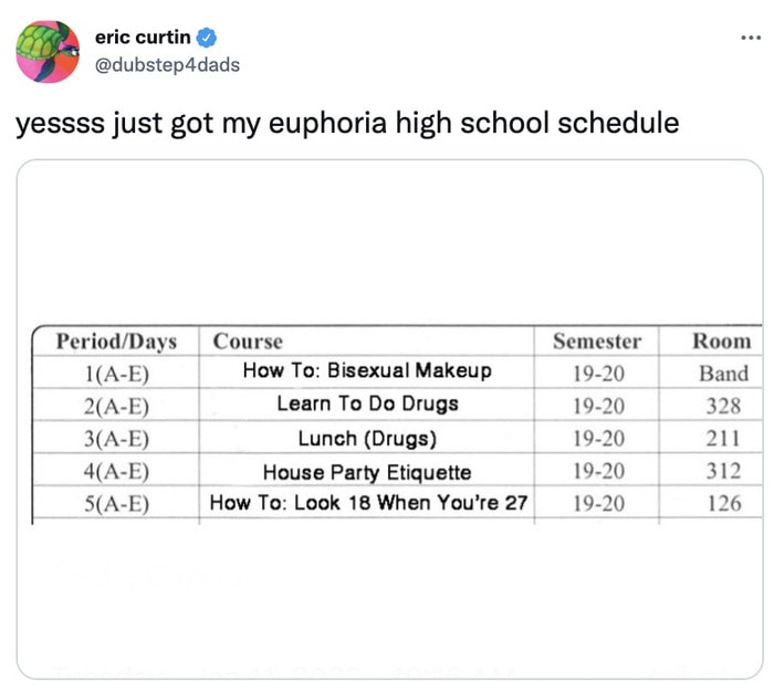 2022 Memes - Euphoria High School memes