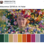Color Palettes From Films - Midsommar