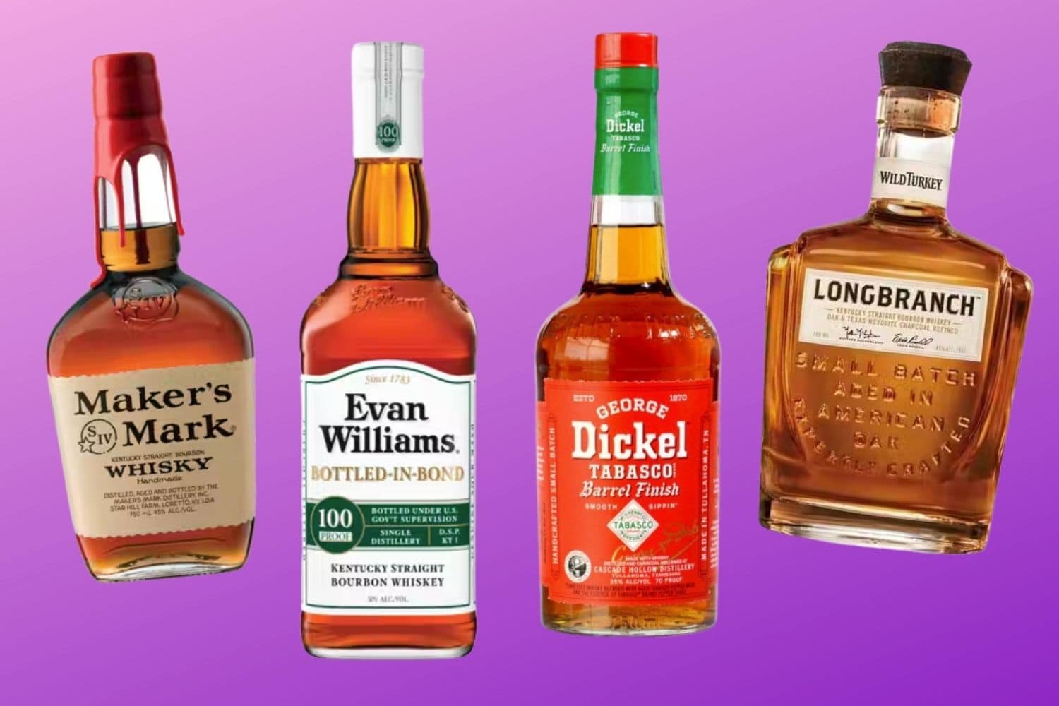 gele Ristede Foran dig 25 Bourbon Brands Ranked Worst to Best - Let's Eat Cake