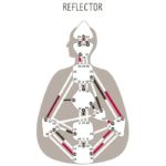 Human Design - Reflector Energy Type