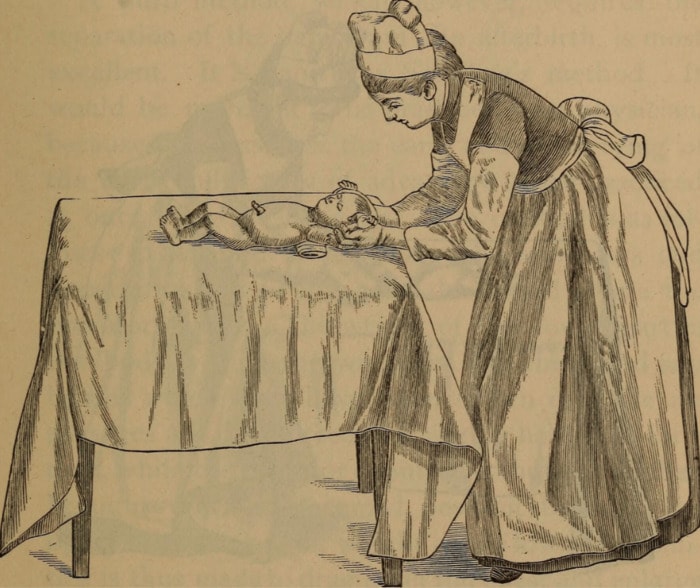 History of Abortion Timeline - Nurse training book from 1800s