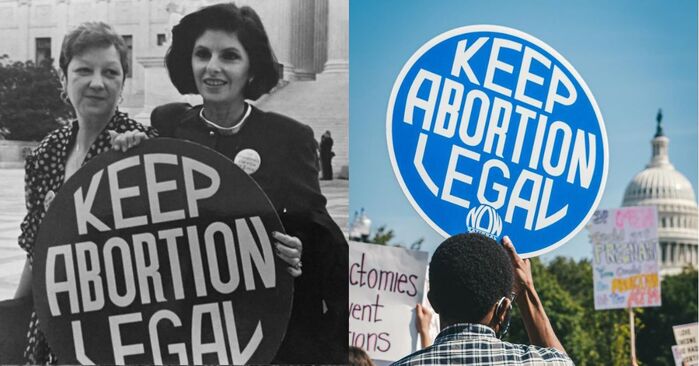 History of Abortion Timeline