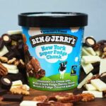 Ben and Jerry's Flavors - New York Super Fudge Chunk