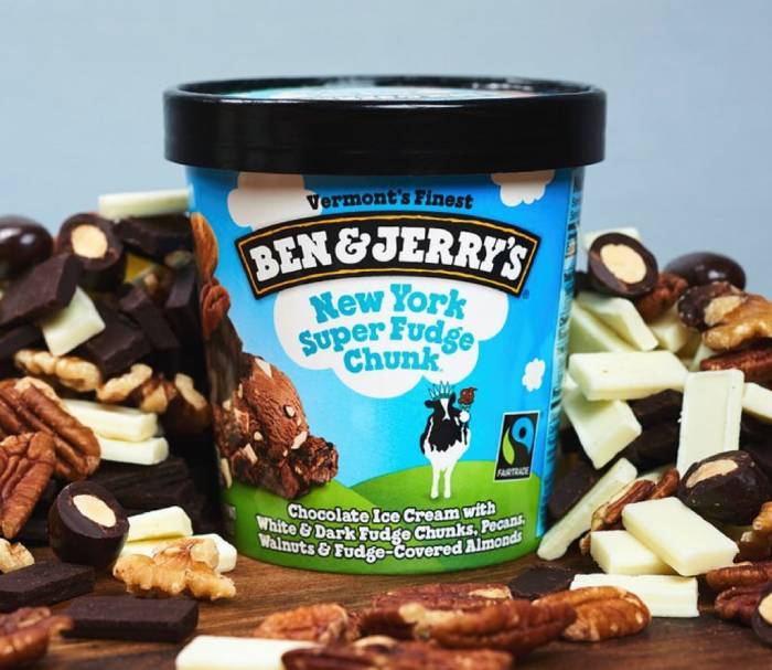 Ben and Jerry's Flavors - New York Super Fudge Chunk