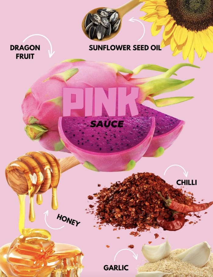 Pink Sauce TikTok Trend - ingredients