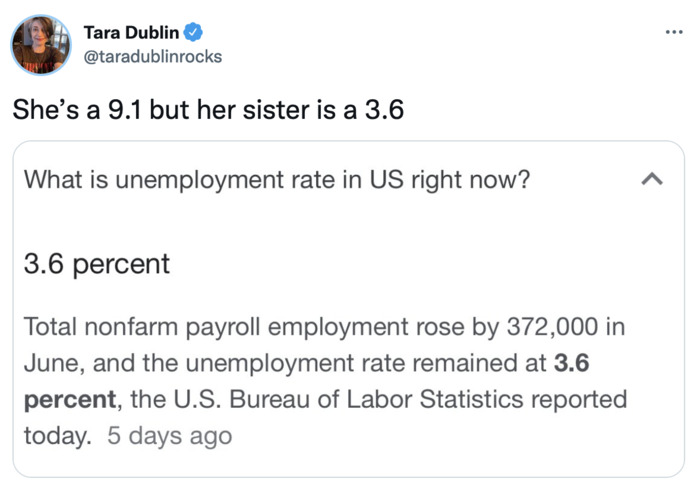 She's a 9.1 Memes Tweets - unemployment rate