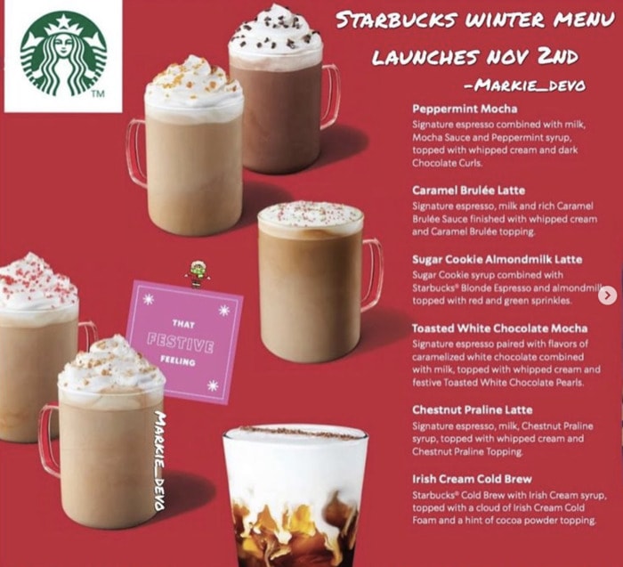 Starbucks Holiday Menu 2022 - Drinks