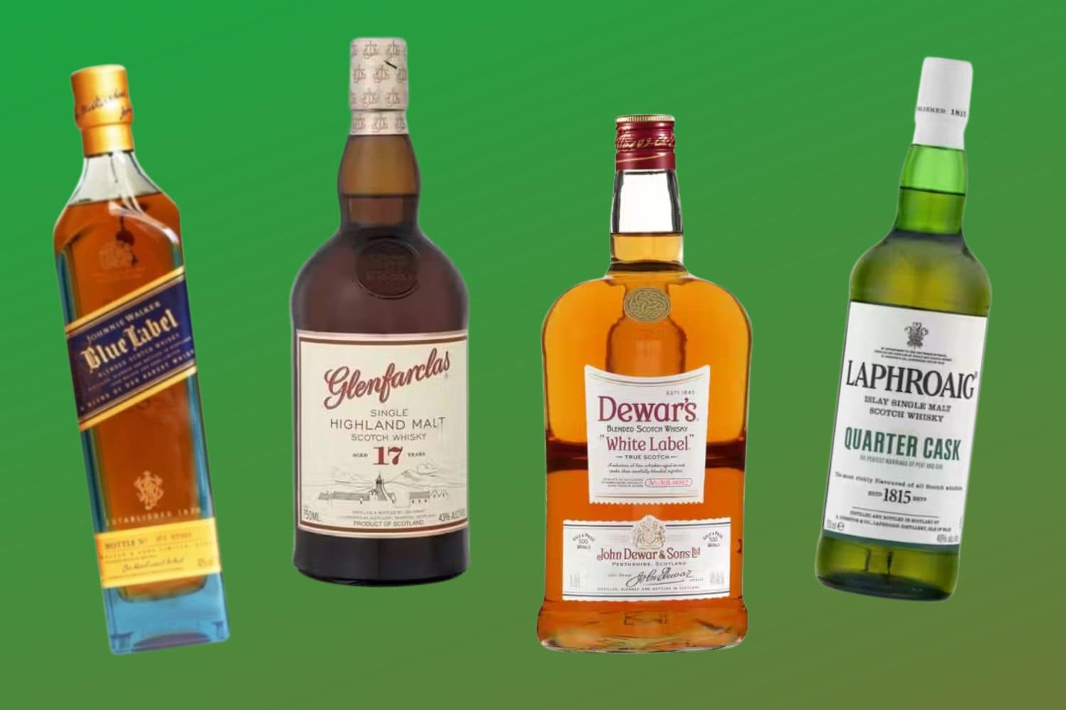 25 Popular Scotch Whiskies, Ranked