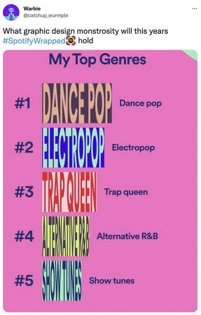 Spotify Wrapped Memes Tweets - bad graphics