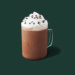 Starbucks Peppermint Mocha - Peppermint Mocha