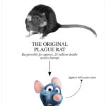 Nepo Baby Memes Tweets - ratatouille