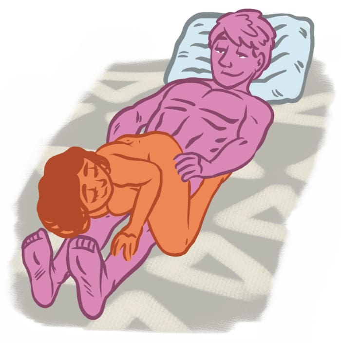 Woman on Top - leaned forward reverse cowgirl