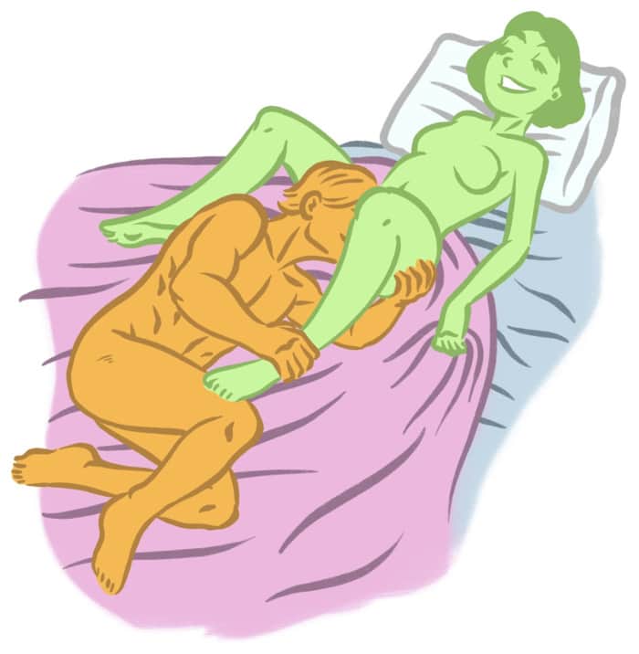 Oral Sex Positions - Kivin Method