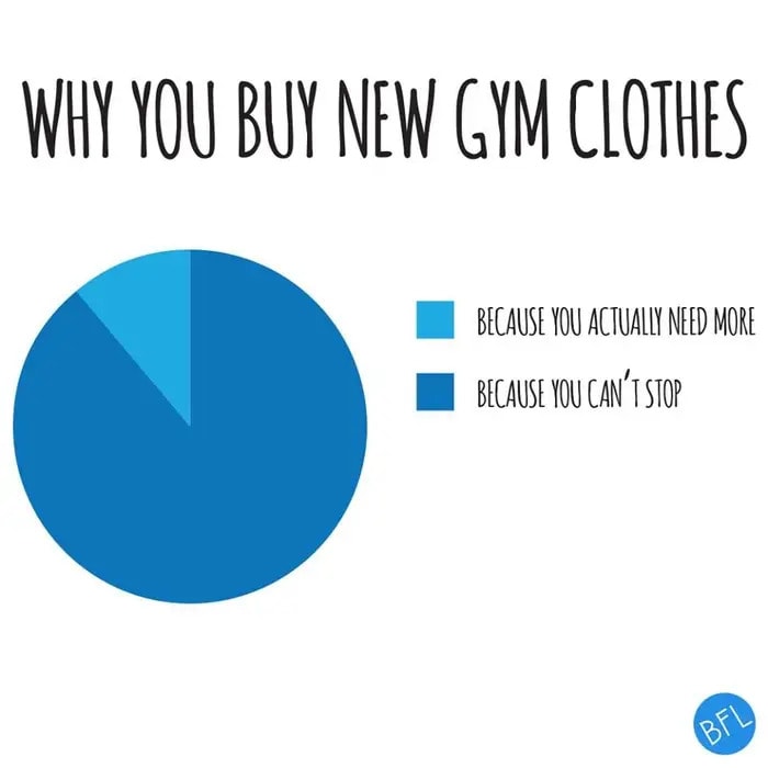 Gym Memes - new gym clothes