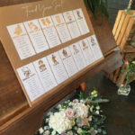 Star Wars Wedding Ideas - table seating chart