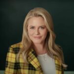 Best Super Bowl Commercials 2023