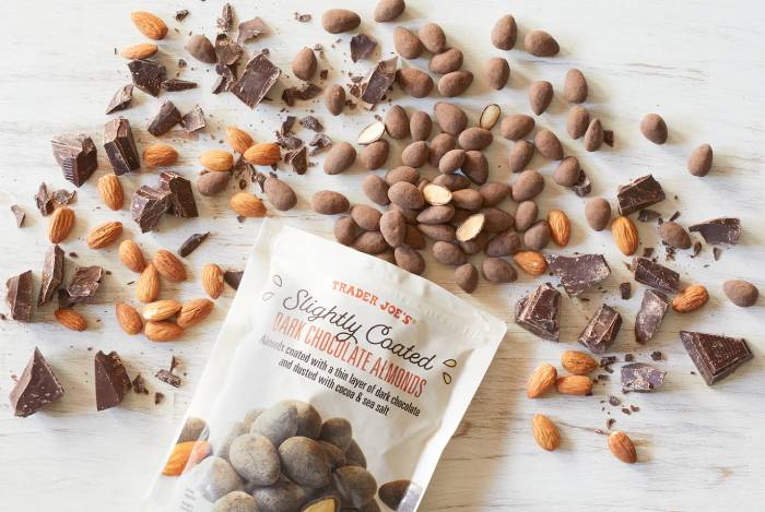New at Trader Joes March 2023 - Slightly Coated Dark Chocolate Almonds 