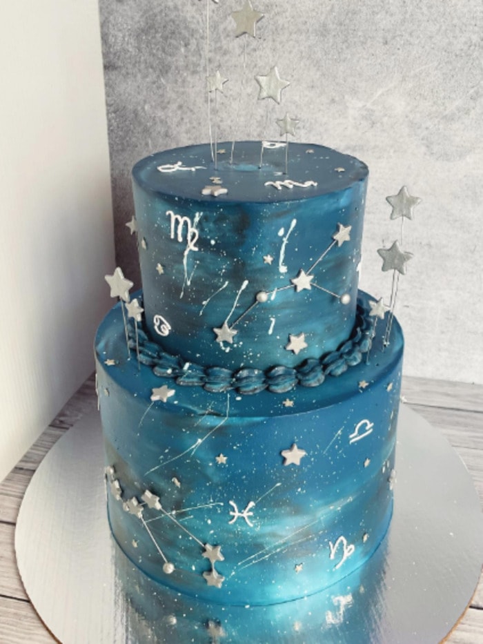 Zodiac cakes- astrology cake