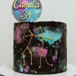 Zodiac cakes- gemini cake