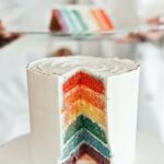 cake serving guide - tall cake