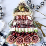 christmas charcuterie boards - Christmas Colors Charcuterie Board