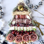 christmas charcuterie boards - Christmas Colors Charcuterie Board